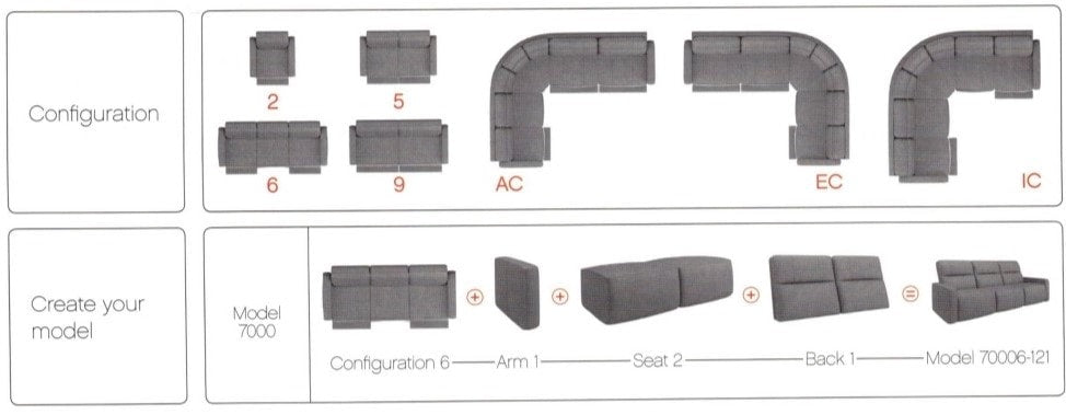 Art Of Options Sectional